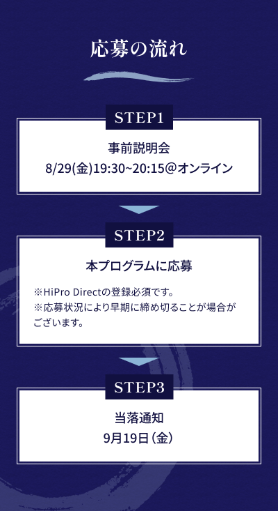 06_iimonoYamagata_flow_0827 (1).png